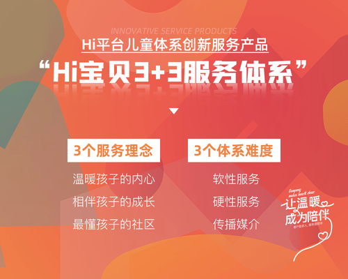 客戶服務年持續(xù)落地 華遠地產發(fā)布兒童創(chuàng)新服務產品體系，打造信息咨詢新標桿